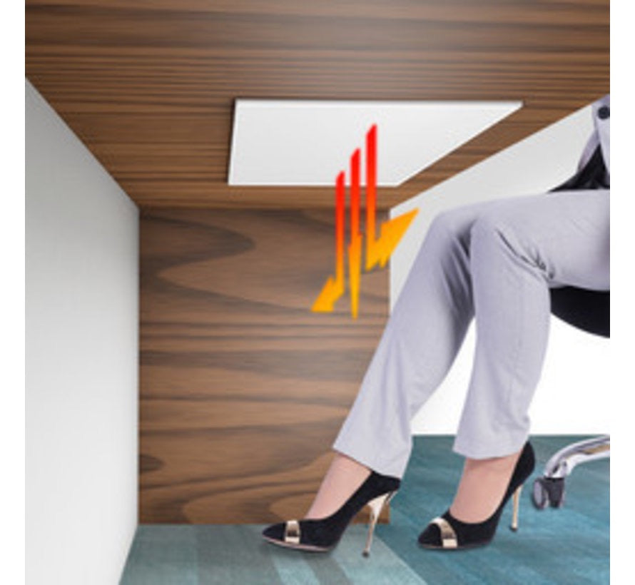 Bureau verwarming