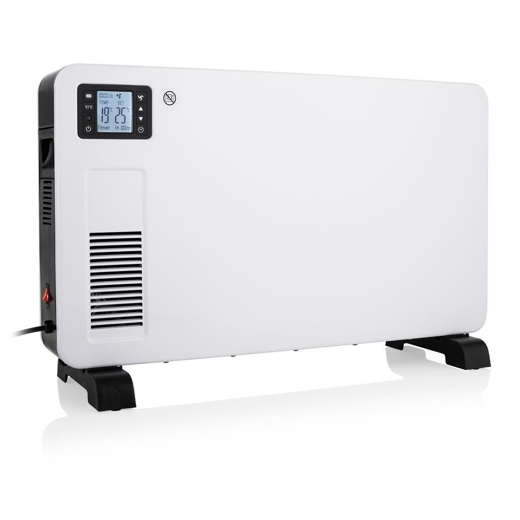 Elektrische convectoren