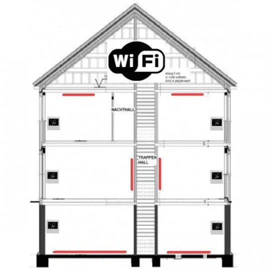 OPTIMA W Inbouw Thermostaat Zwart/Wit