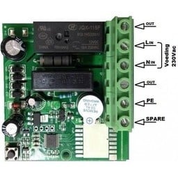 Infra Heating Basic easy thermostaat niet programmeerbaar inclusief mini inbouw ontvanger
