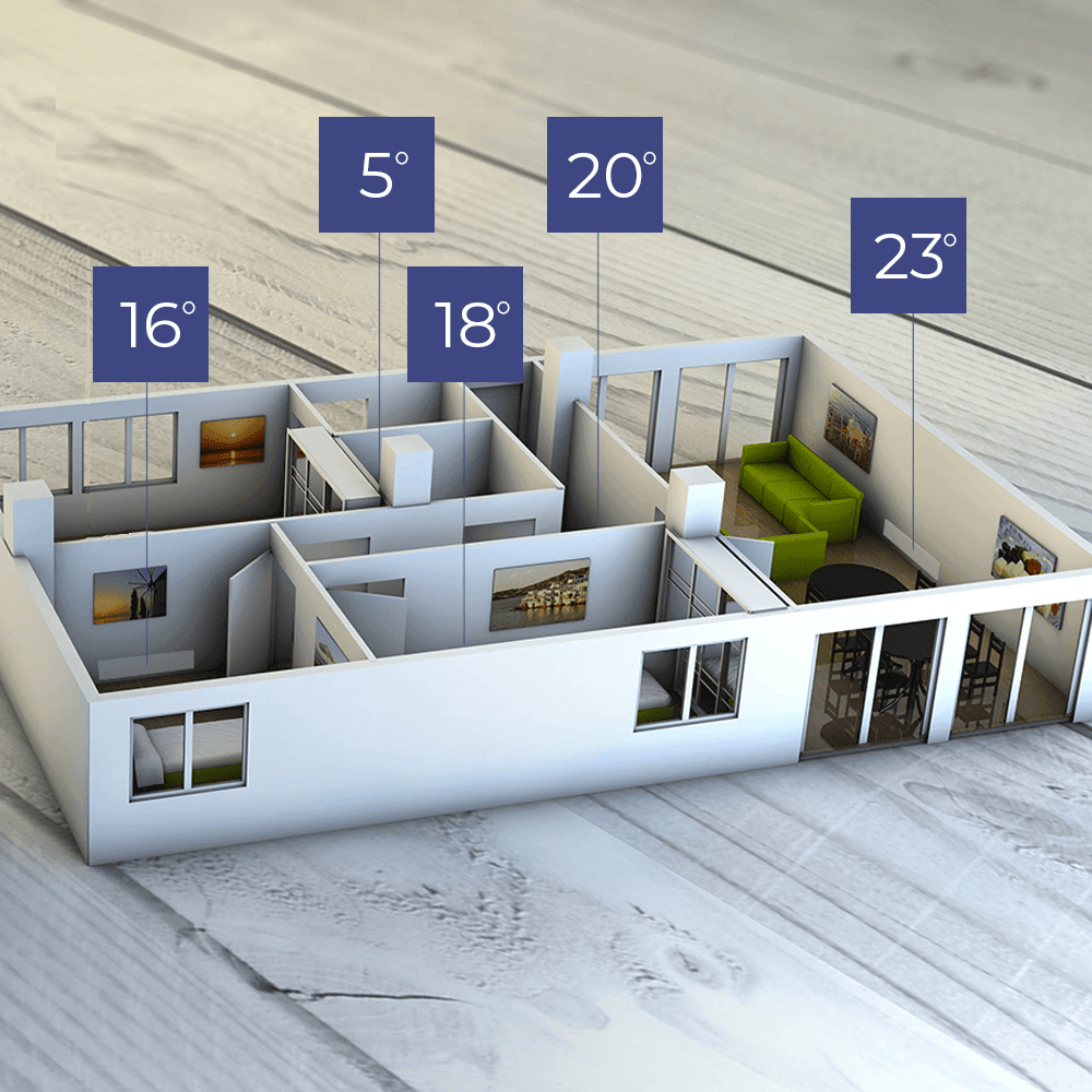 Infra Heating Adax neo WiFi elektrische verwarming